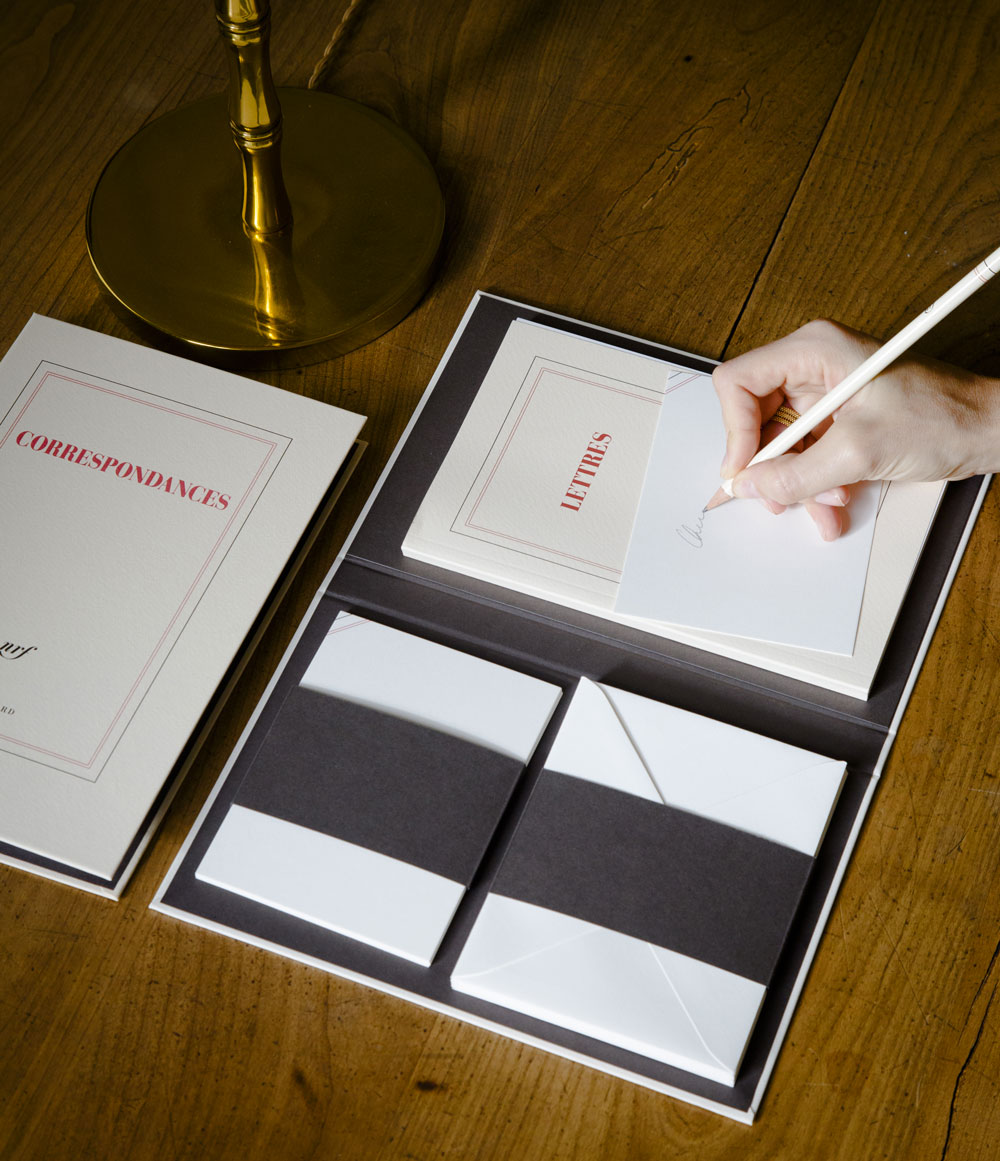 Correspondance kit